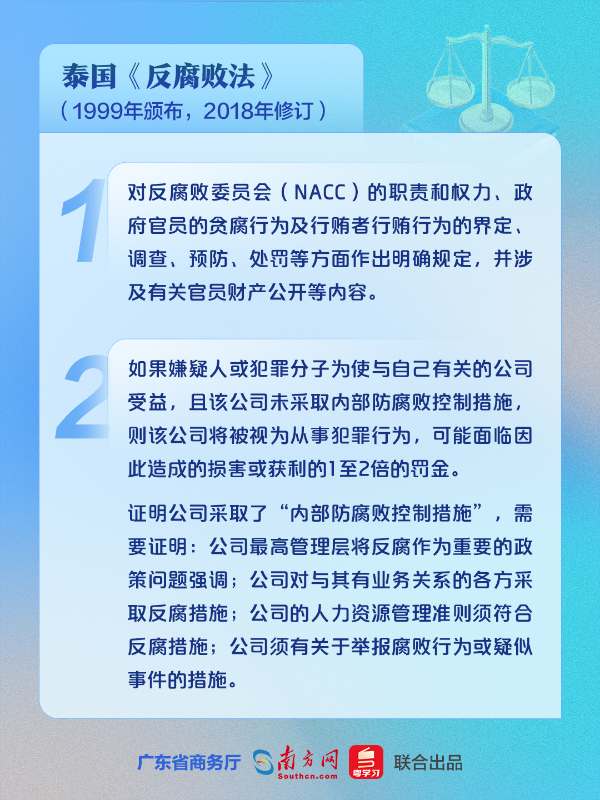 07泰国《反腐败法》.jpg