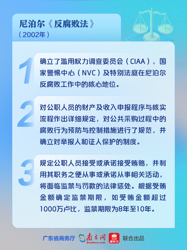 08尼泊尔《反腐败法》.jpg