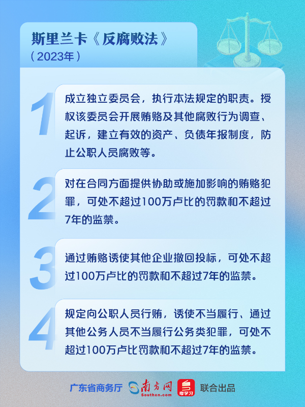 09斯里兰卡《反腐败法》.jpg