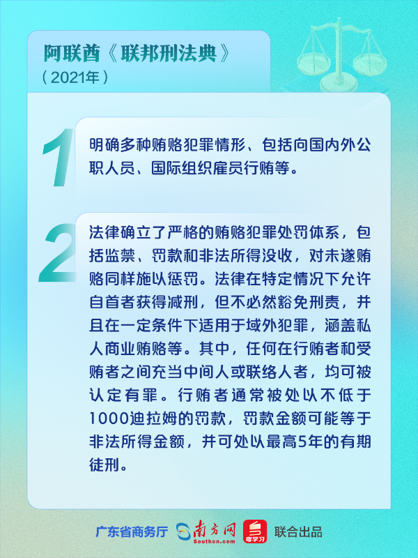 12阿联酋《联邦刑法典》.jpg