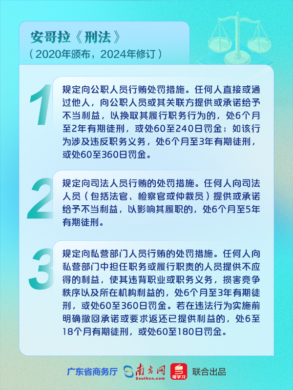 17安哥拉《刑法》.jpg