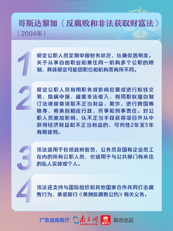 24哥斯达黎加《反腐败和非法获取财富法》.jpg