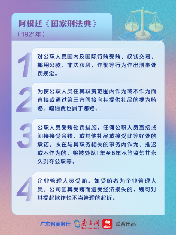 26阿根廷《国家刑法典》.jpg